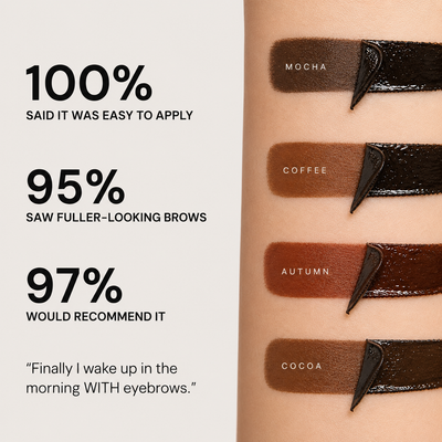 Peel & Reveal Eyebrow Tint