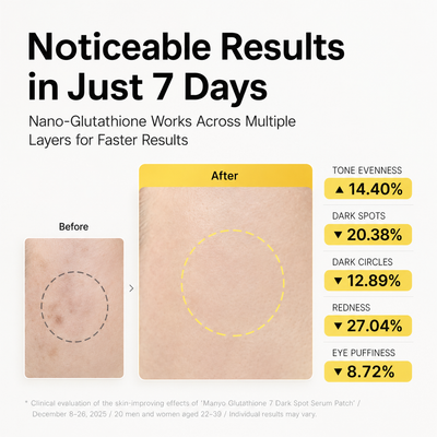 Glutathione 7 Dark Spot Patches